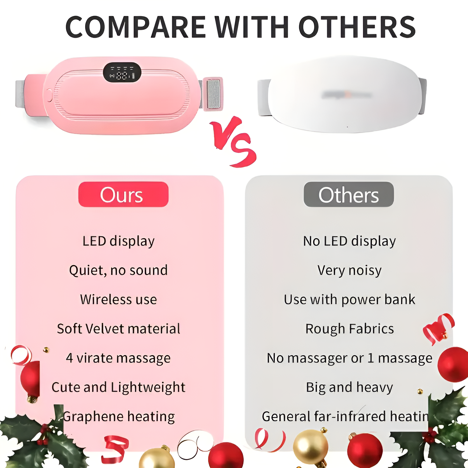 Period Cramp Relief Heating Belt