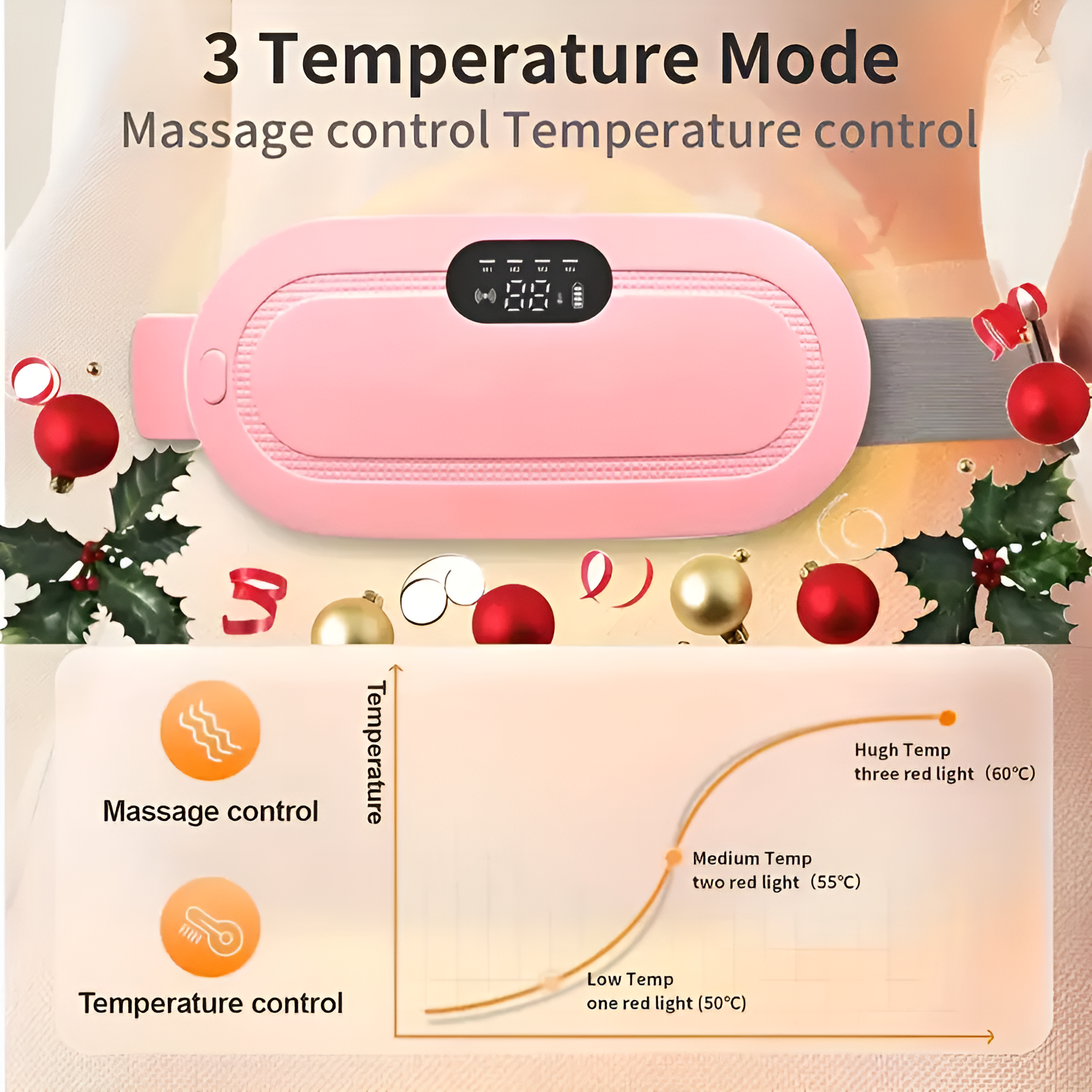 Period Cramp Relief Heating Belt