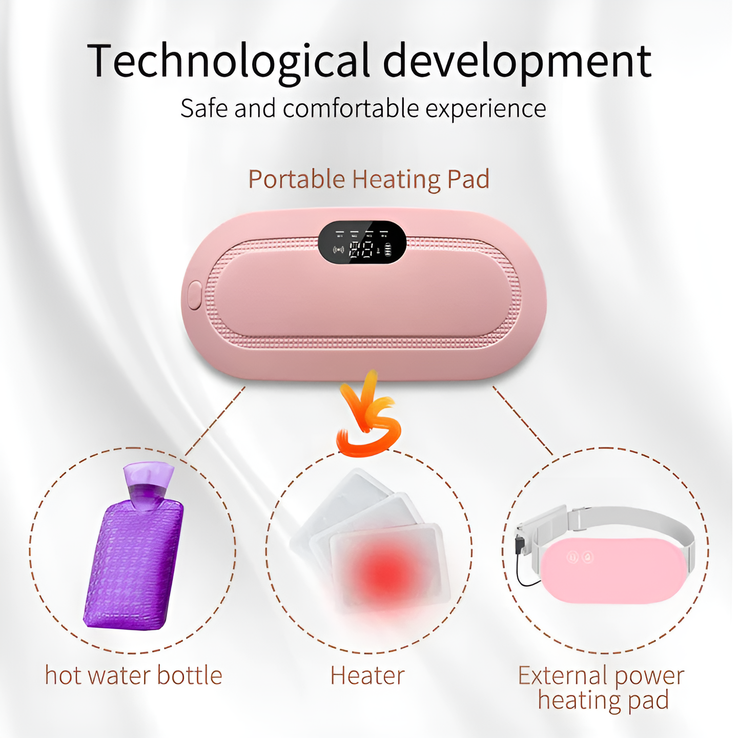 Period Cramp Relief Heating Belt